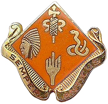 45th Signal Company