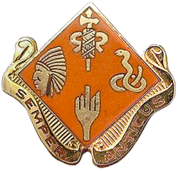 45th Signal Company