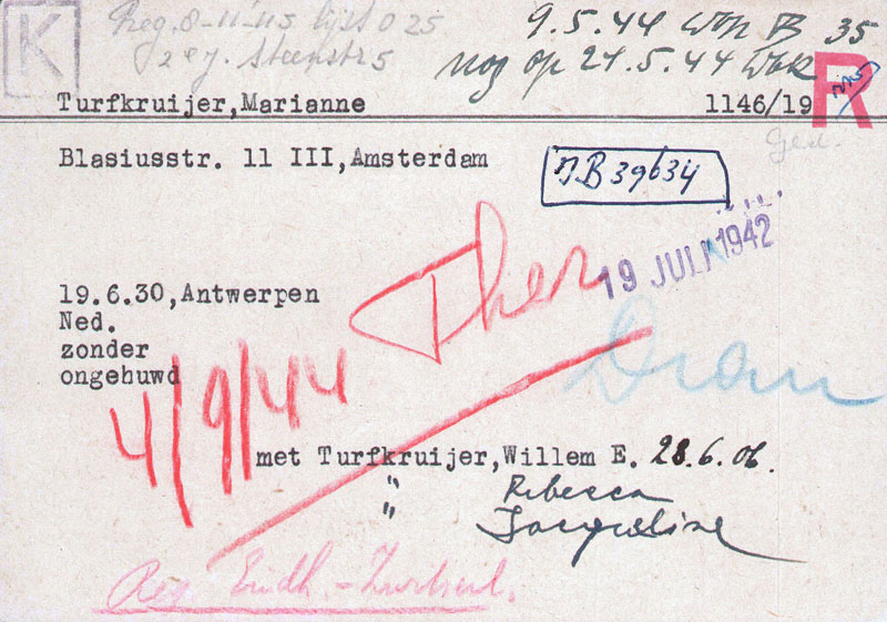 Mary's deporation card