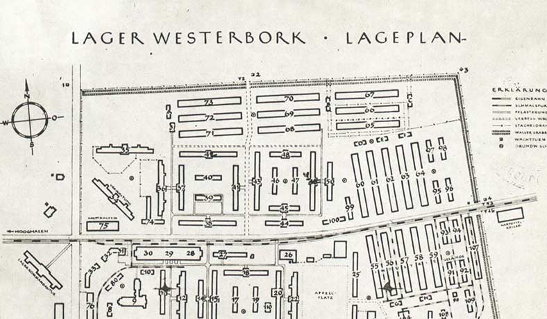 Camp Westerbork transit camp history 