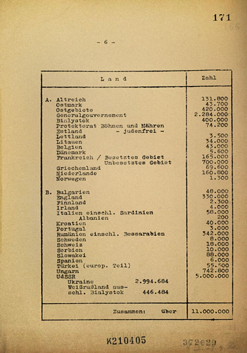 Page 6 of the Wannsee protocol
