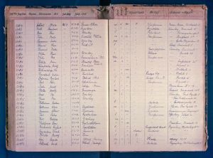 Dachau book of prisoner numbers, Kate's father Adolf had number 23.173