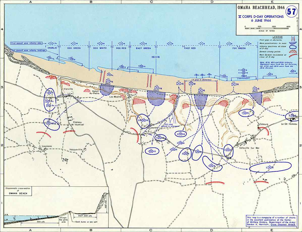 Omaha Beach