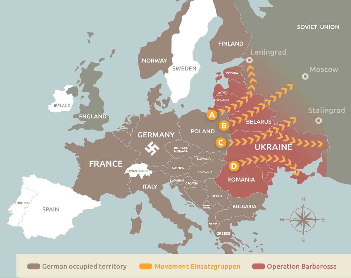 Movement of the Einsatzgruppen 1941-1942 during Operation Barbarossa