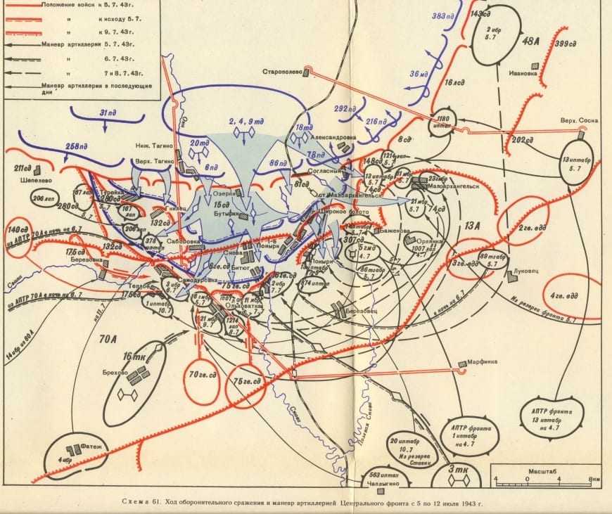 Battle map of the Battle of Kursk