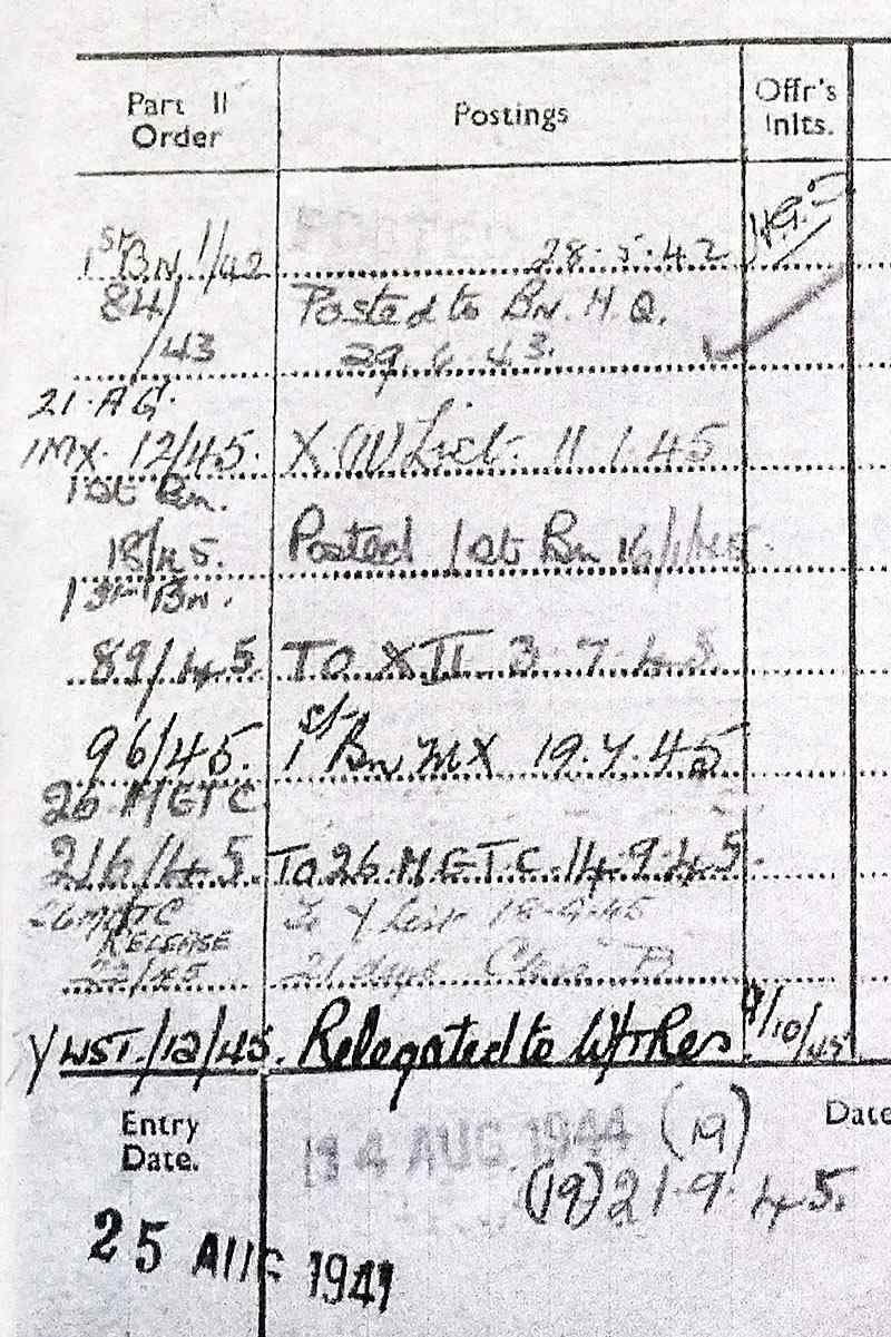 Joseph's army record