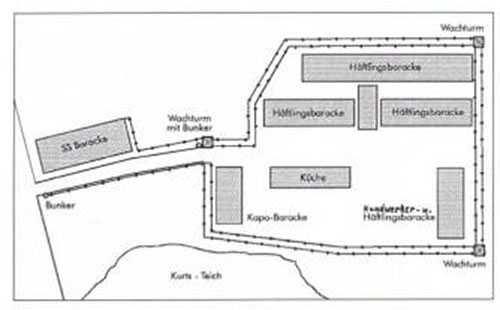 Layout of the 'Richard' subcamp grounds